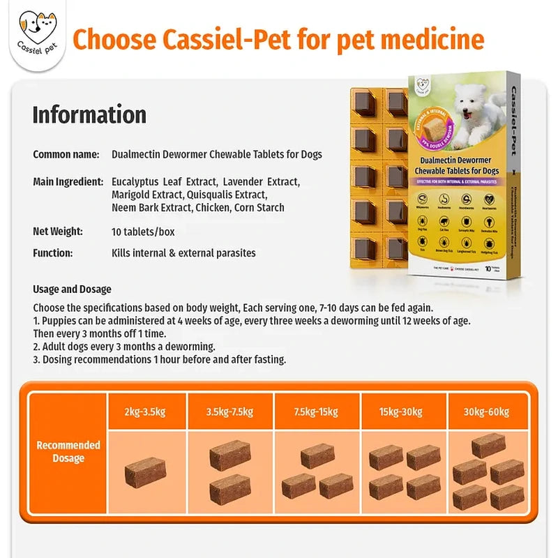 Cassiel Pet Dualmectin dog dewormer ingredients, usage instructions and weight-based dosage chart
