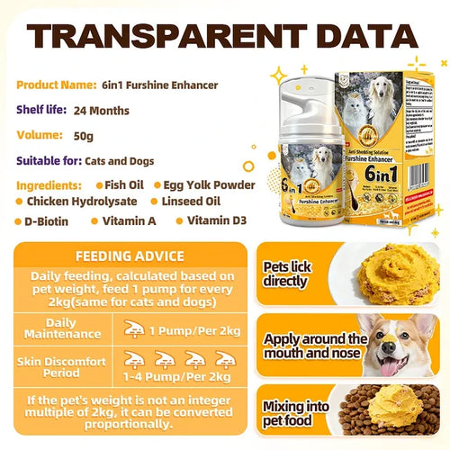 Cassiel Pet ingredients feeding directions and shelf-life information