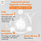 Cassiel Pet imported solvent absorption and efficacy diagram