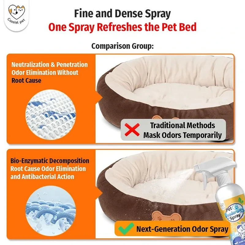 Cassiel Pet fine spray compared with odor-masking methods