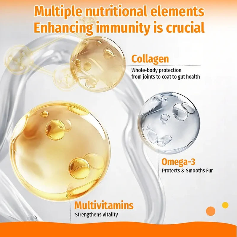 Cassiel Pet collagen omega-3 and multivitamin ingredients