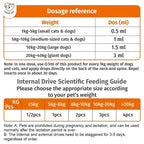 Cassiel Pet weight-based Avermectin dosage chart