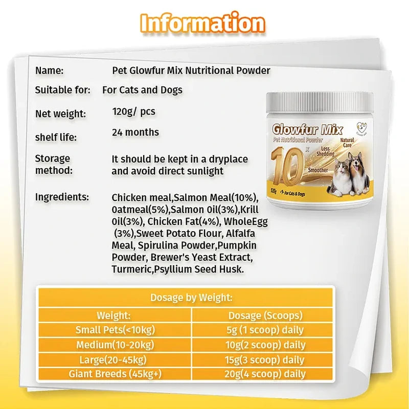 Cassiel Pet ingredients feeding directions and dosage chart