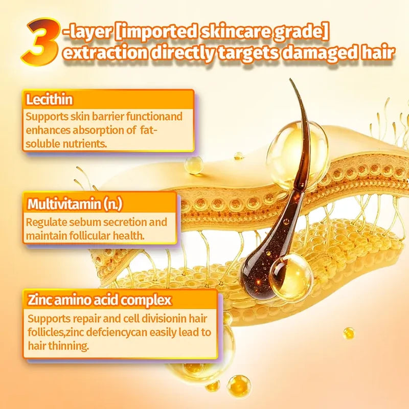 Cassiel Pet lecithin multivitamin and zinc skin barrier diagram