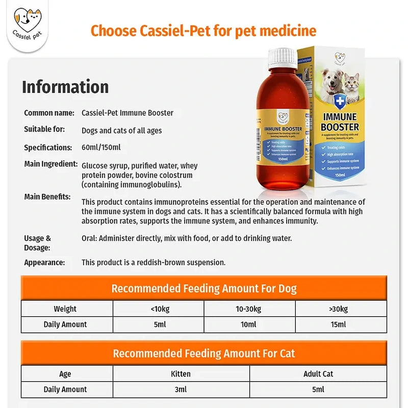 Cassiel Pet ingredients directions and dog and cat feeding chart